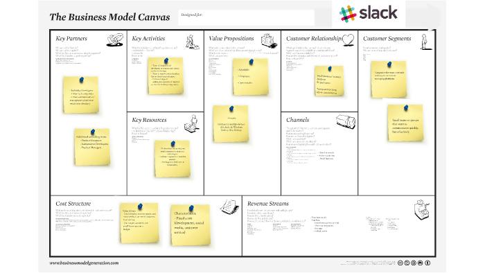 Slack Business Model by Liezl Puzon on Prezi