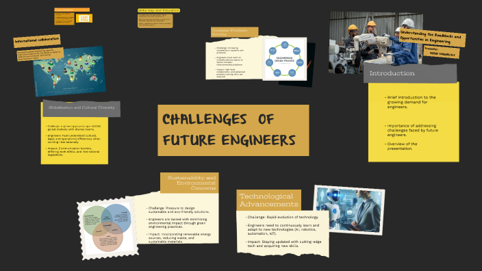 CHALLENGES OF FUTURE ENGINEERS by BOBBY MAGDALIN. S on Prezi