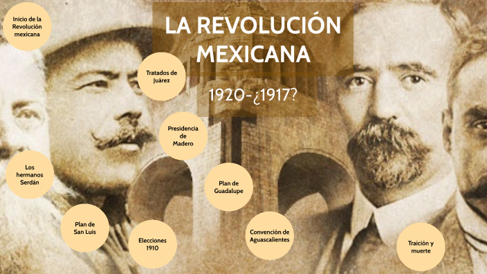 La Revolución Mexicana By Roberto Carlos Garnica On Prezi 4097