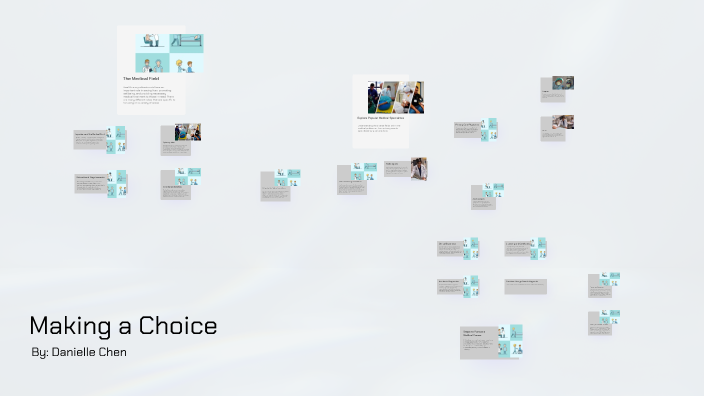 Exploring Medical Careers by danielle chen on Prezi