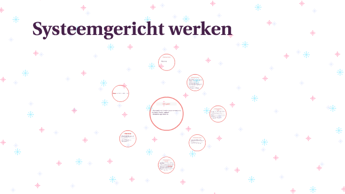 Systeemgericht werken by maxime denisse on Prezi