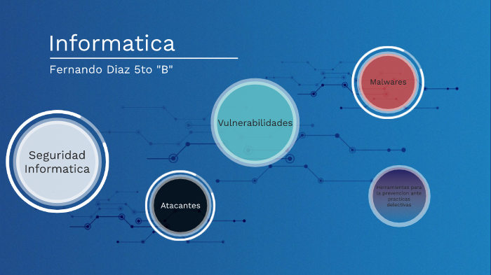 Seguridad informatica by fernando diaz on Prezi