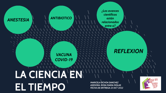 LA CIENCIA EN EL TIEMPO by maricela ochoa sanchez on Prezi