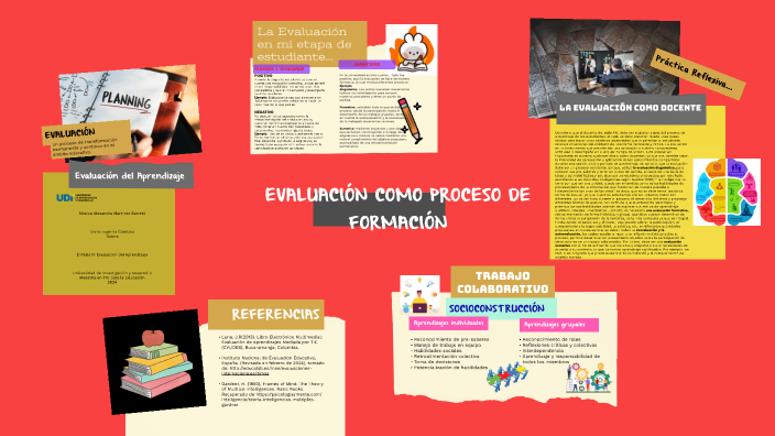 EVALUACIÓN DEL APRENDIZAJE by MONICA ALEXANDRA MARTINEZ BARRETO on Prezi