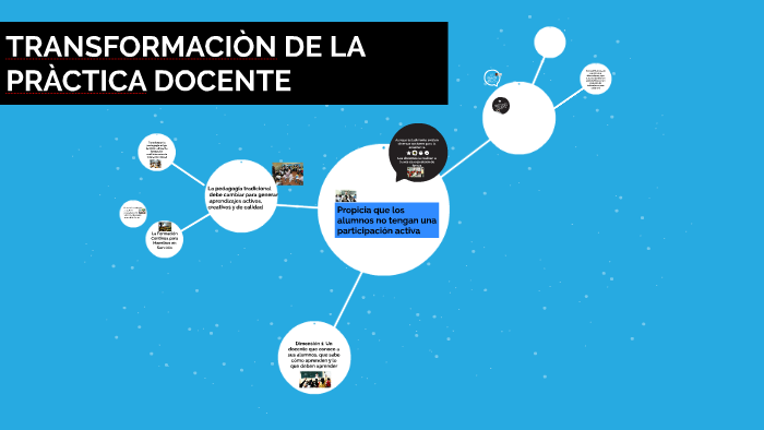Transformaciòn de la practica docente by FC0. JAVIER PEREZ on Prezi