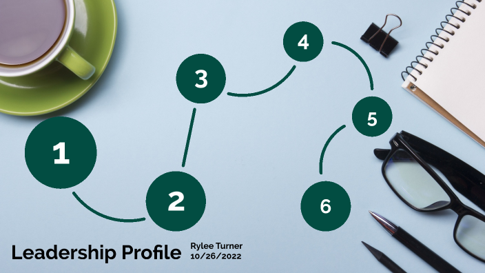 Leadership Profile by rylee turner on Prezi