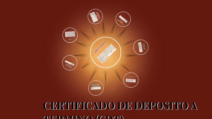 Certificado De Deposito A Termino By Yensy Sánchez