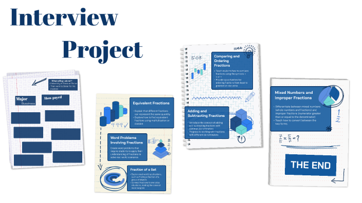 Interview Project by Annette Aguirre on Prezi