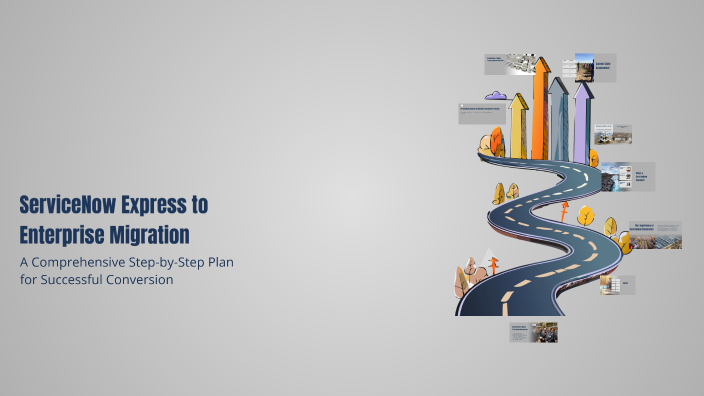 ServiceNow Express to Enterprise Migration by Adhil on Prezi