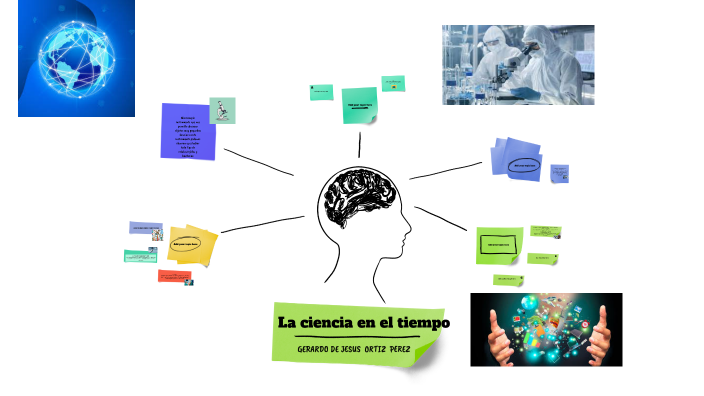 La ciencia en el tiempo by gerardo ortiz on Prezi
