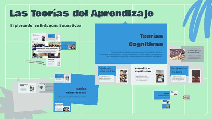 Las Teorías del Aprendizaje by Maria García on Prezi