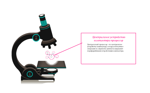 Центральное устройство компьютера которое обрабатывает информацию называется