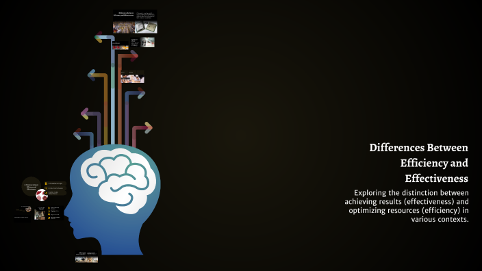 Differences Between Efficiency and Effectiveness by HEREDIA SILVA ...