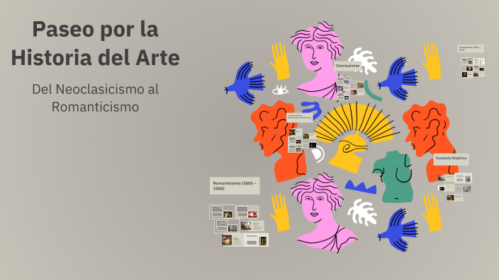 Paseo por la Historia del Arte by Unai Rosell on Prezi