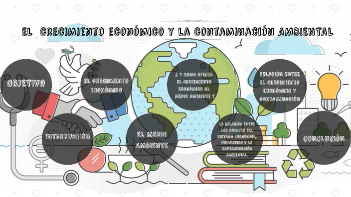 El Crecimiento Económico Y La Contaminación By Maria Del Carmen Benito ...