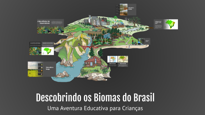 Descobrindo os Biomas do Brasil by Rafaela MARQUES on Prezi
