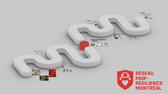 by Charlotte Constant on Prezi