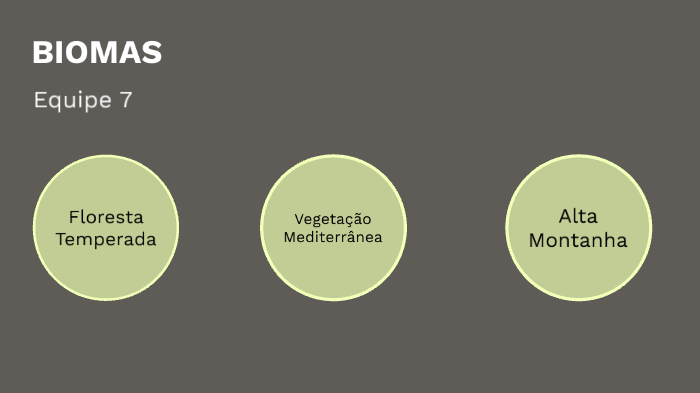 Geo Biomas by Kaio De Jorio on Prezi