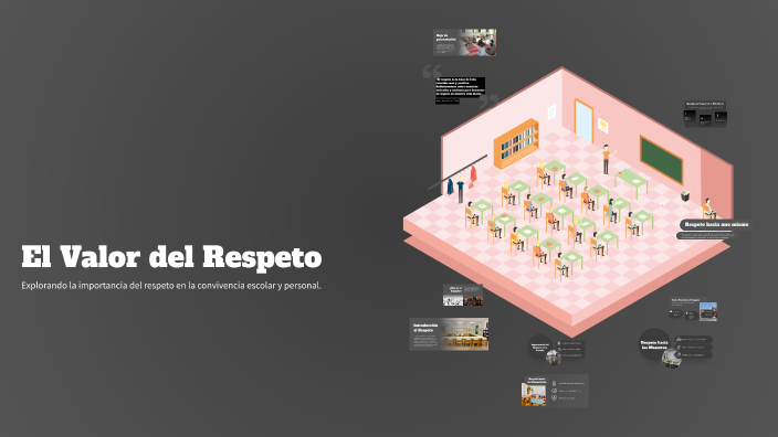 El Valor del Respeto by deivis blanco on Prezi