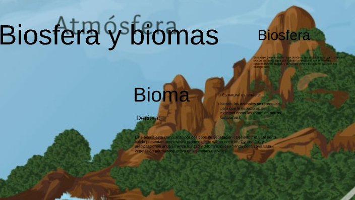 Biosfera Y Biomas By Victoria Garcia On Prezi 2280