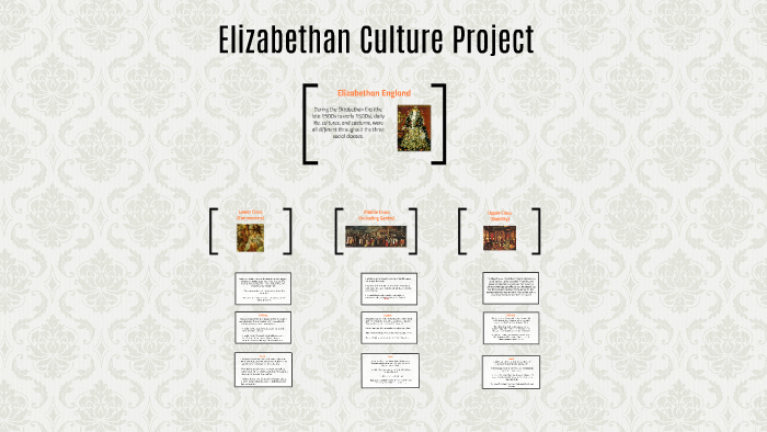 the-social-classes-of-elizabethan-england-by-emma-mikels