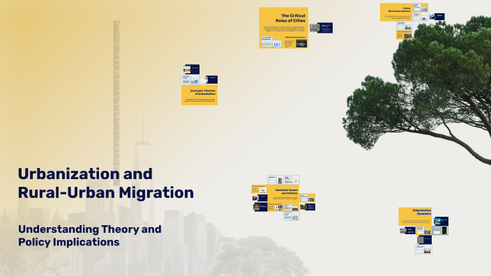 Urbanization and Rural-Urban Migration by Vladimir Quitalig Flores on Prezi