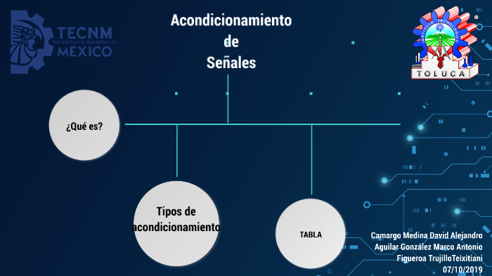 Acondicionamiento de señales by David Alejandro Camargo Medina on Prezi