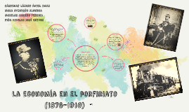 La economía en el porfiriato by Yessica Morelos on Prezi Next