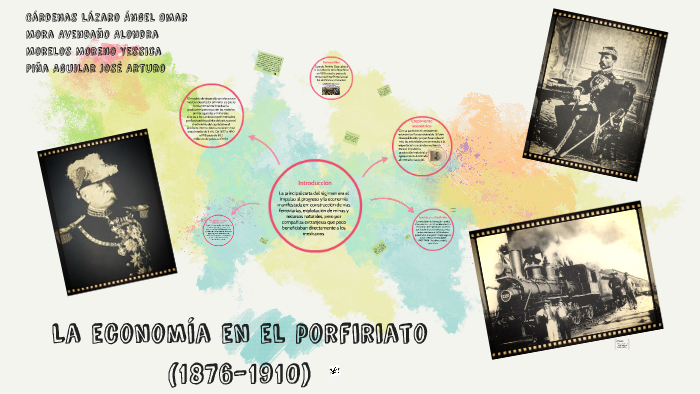 La economía en el porfiriato by Yessica Morelos on Prezi