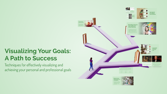 Visual Path Goals Visualizing Your Goals: A Path to Success by Evan Osborn on Prezi