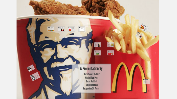 Mcdonalds & Kfc Case Analysis By Kayse Redmon On Prezi