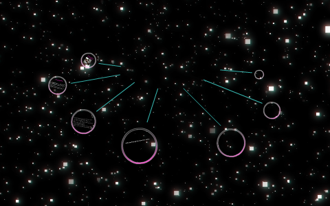 valentina mejia (autobiografia) 6 by valentina mejia valencia on Prezi