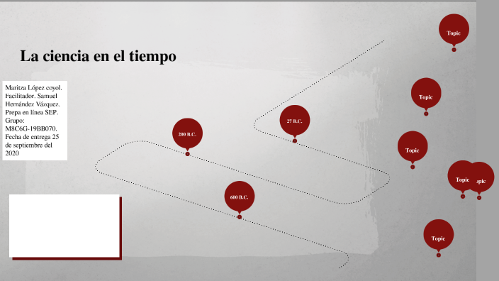 La ciencia en el tiempo by maritza lopez coyol on Prezi