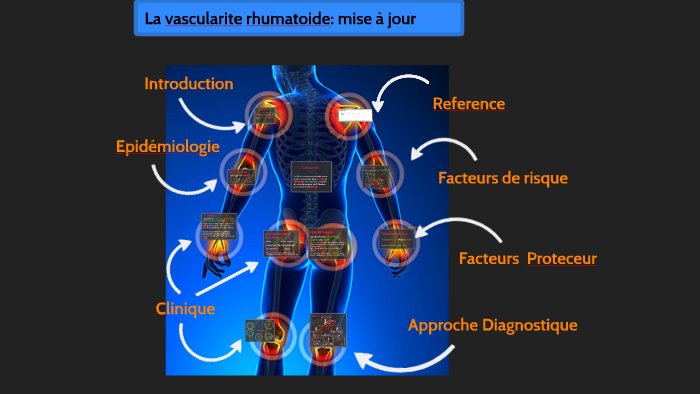 La vascularite rhumatoide: une mise à jour by hamza mouanaa