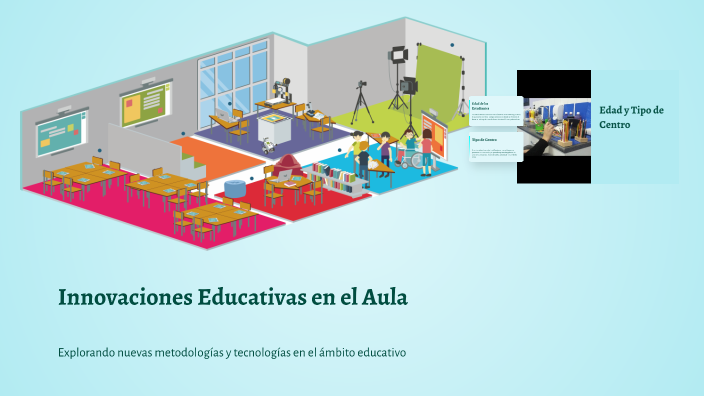 Innovaciones Educativas en el Aula by mariia castro carro on Prezi