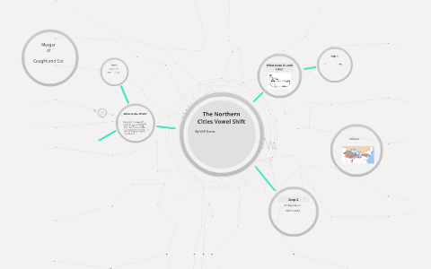 The Northern Cities Vowel Shift By William Burns   K26gkkupffj7wvlxhyxksjozyt6jc3sachvcdoaizecfr3dnitcq 3 0 