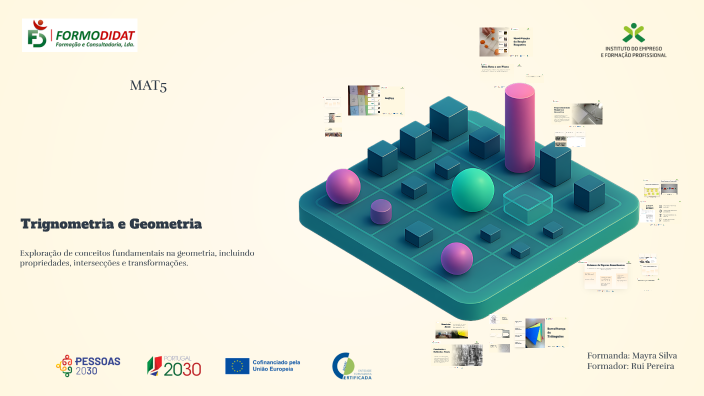 Visualização e Representação de Formas em Matemática by Mayra Silva on ...