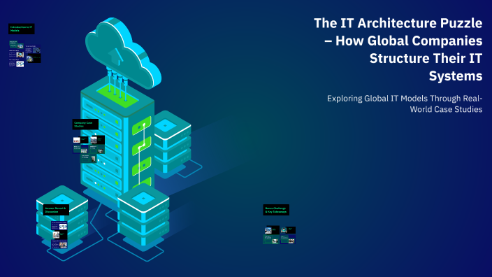 The IT Architecture Puzzle – How Global Companies Structure Their IT ...