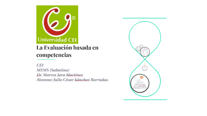 La Evaluación Basada En Competencias By On Prezi