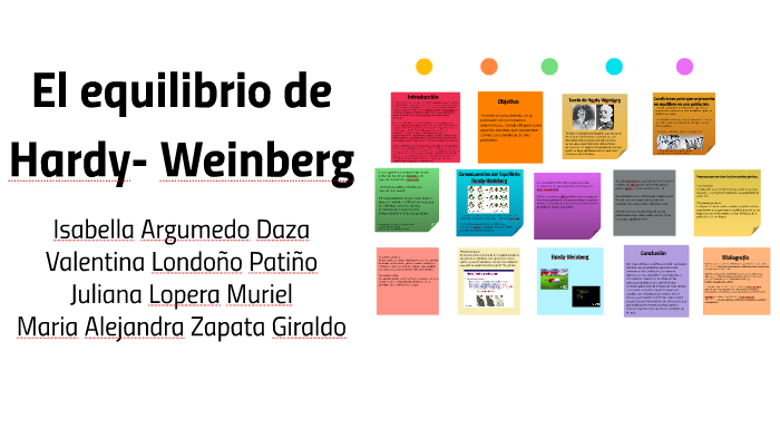 El equilibrio de Hardy-Weinberg by Isabella Argumedo Daza