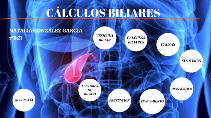 CÁLCULOS BILIARES by natalia gonzalez garcia on Prezi