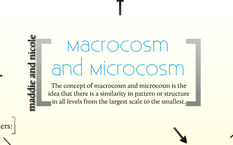 Macrocosm & Microcosm by Madison Avalos on Prezi