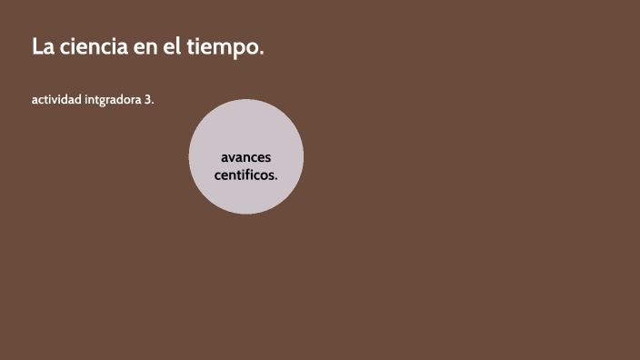 La ciencia en el tiempo. by Mariela Martinez on Prezi