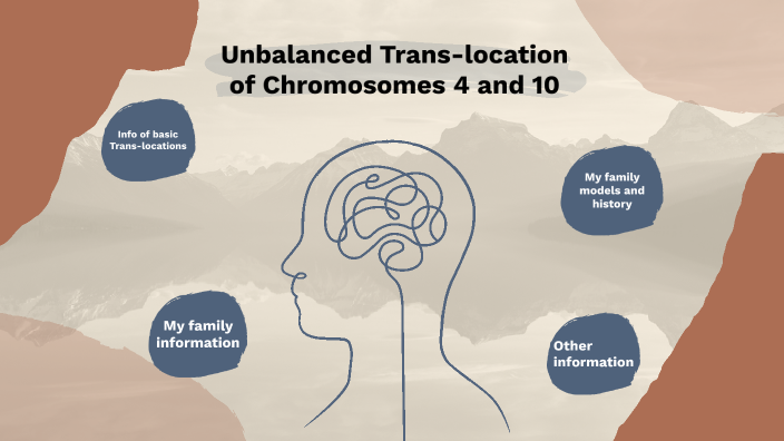 Unbalanced Translocation of Chromosomes by Kora ingram on Prezi