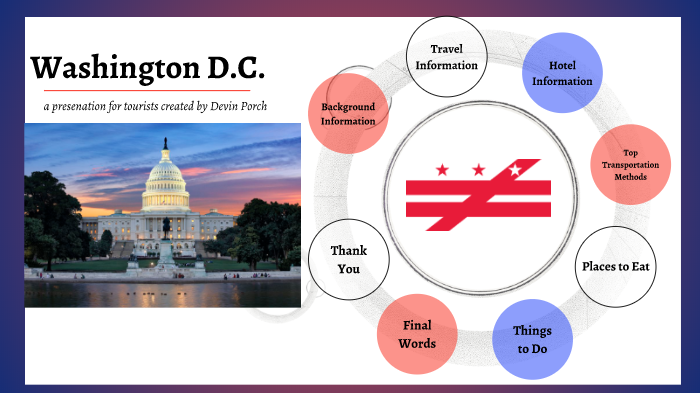Washington D.C. by Devin P on Prezi