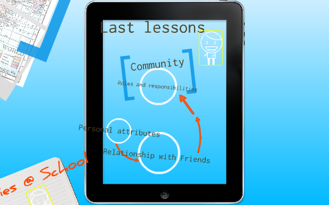 Roles and responsibilities by Hannah Bretherick on Prezi