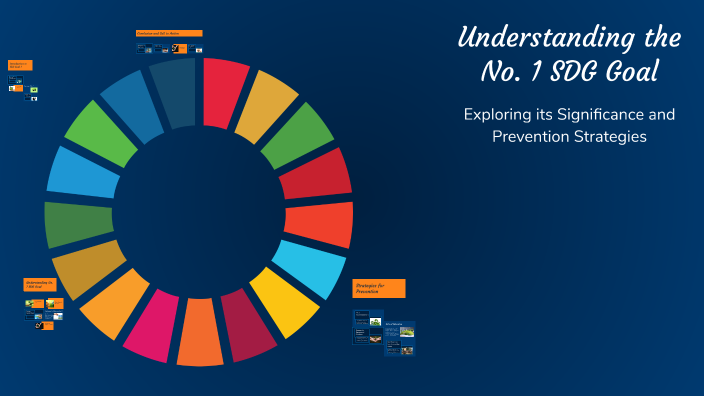 Understanding the No. 1 SDG Goal by arjun anusnath on Prezi