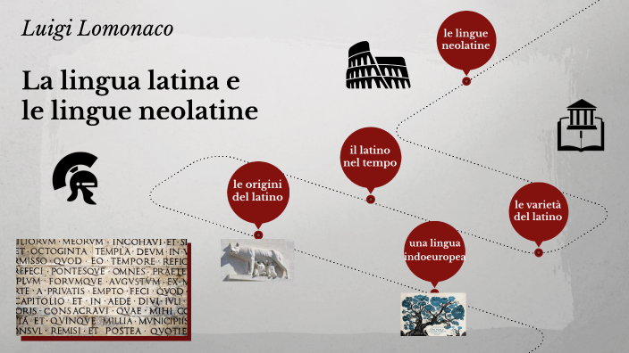 La Lingua Latina Fondamenti Di Morfologia E Sintassi La lingua latina by Sara Lomonaco on Prezi