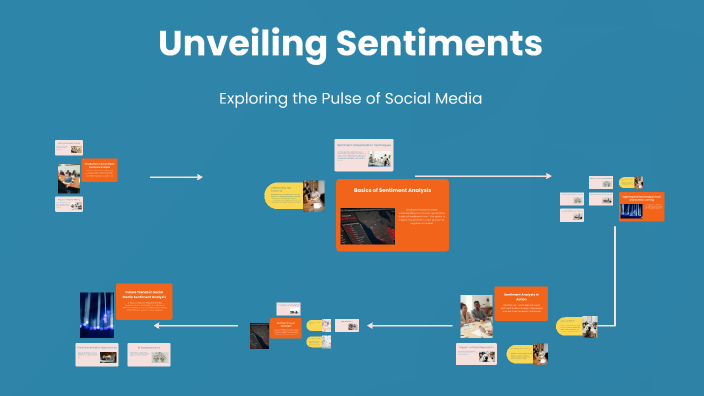 Sentiment Analysis of Social Media Data by SAGILE SURYA PRAKASH REDDY ...