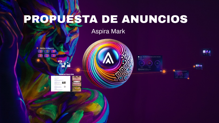PROPUESTA DE ANUNCIOS by Aspira Mark on Prezi